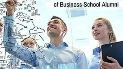 The Latest GMAC Survey of Business School Alumni