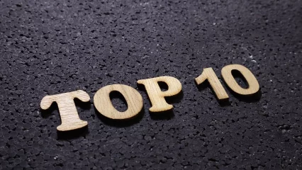 The Most Popular Articles on Admission and Test Prep in 2020