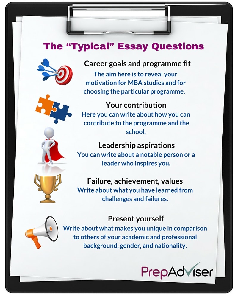 essay questions for business school